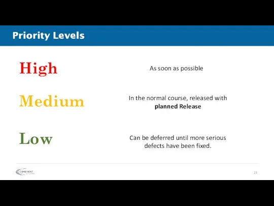 Priority Levels As soon as possible High Medium In the normal course, released