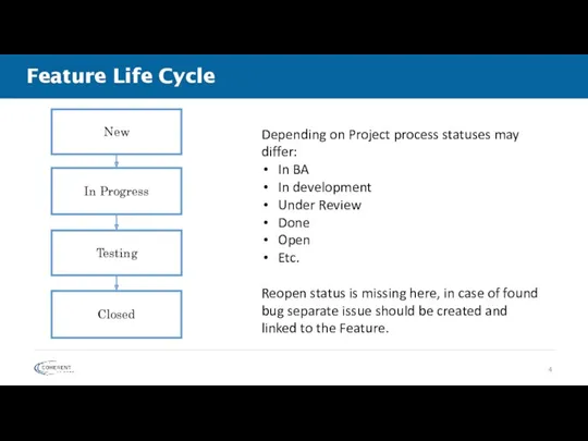 Feature Life Cycle New In Progress Testing Closed Depending on Project process statuses
