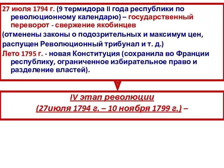 27 июля 1794 г. (9 термидора II года республики по революционному календарю) –