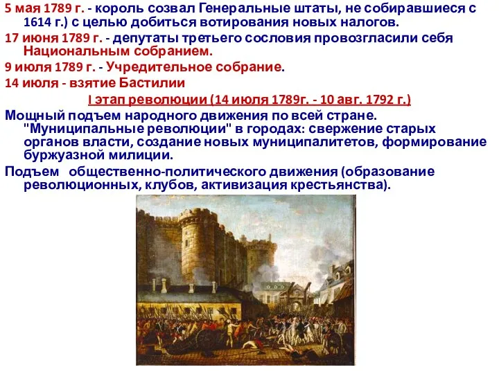5 мая 1789 г. - король созвал Генеральные штаты, не собиравшиеся с 1614
