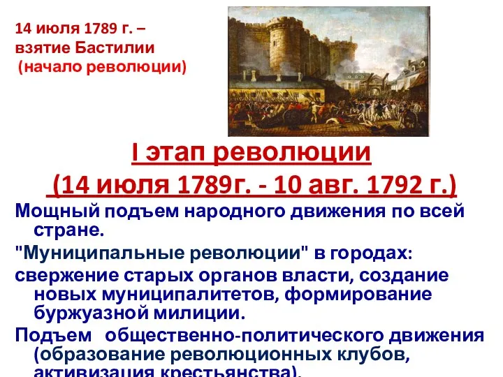 14 июля 1789 г. – взятие Бастилии (начало революции) I