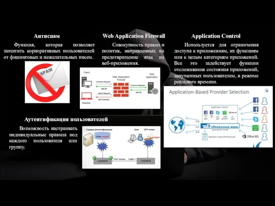 Антиспам Функция, которая позволяет защитить корпоративных пользователей от фишинговых и