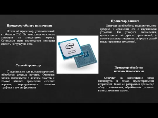 Процессор общего назначения Похож на процессор, установленный в обычном ПК.