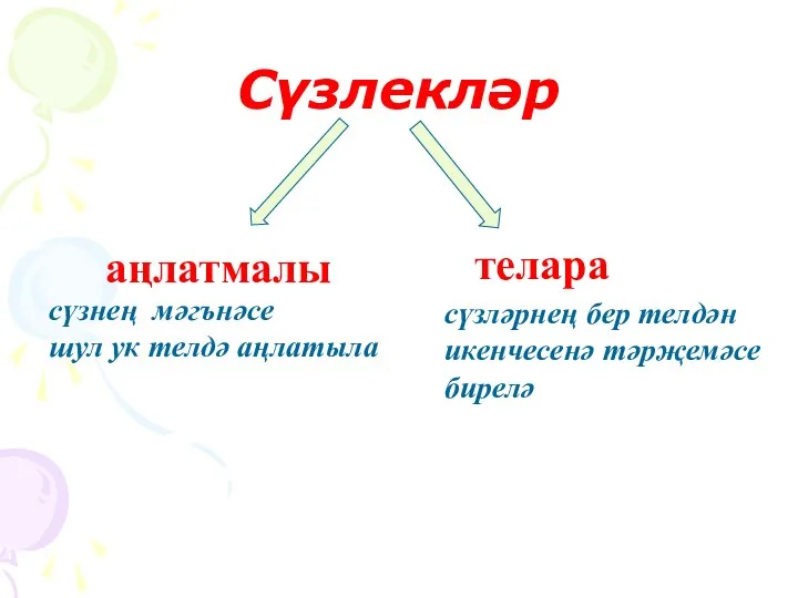 Сүзлекләр телара сүзнең мәгънәсе шул ук телдә аңлатыла сүзләрнең бер телдән икенчесенә тәрҗемәсе бирелә аңлатмалы