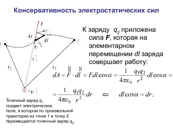 Консервативность электростатических сил К заряду q2 приложена сила F, которая