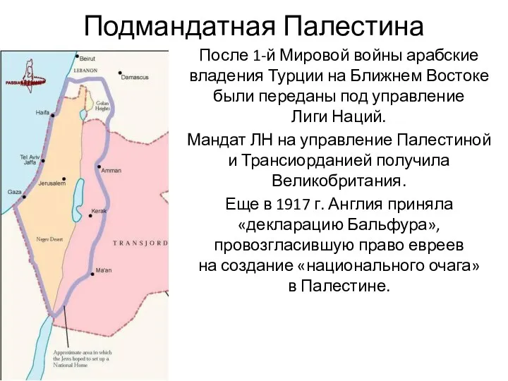 Подмандатная Палестина После 1-й Мировой войны арабские владения Турции на