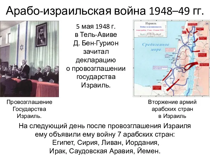 5 мая 1948 г. в Тель-Авиве Д. Бен-Гурион зачитал декларацию