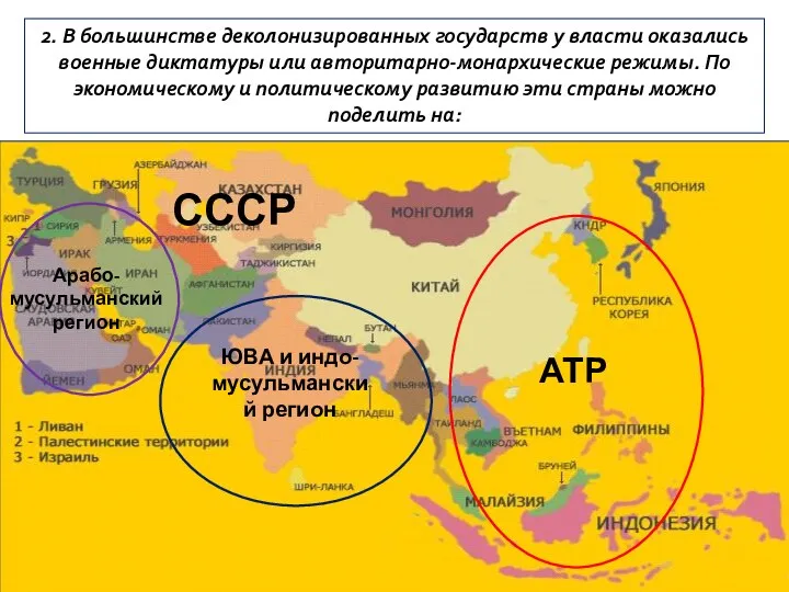 2. В большинстве деколонизированных государств у власти оказались военные диктатуры