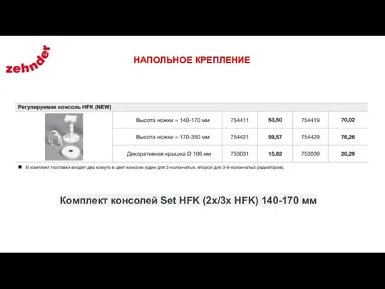 НАПОЛЬНОЕ КРЕПЛЕНИЕ Комплект консолей Set HFK (2x/3x HFK) 140-170 мм