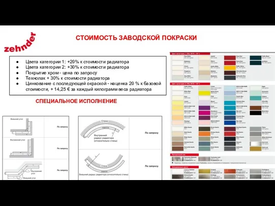 СТОИМОСТЬ ЗАВОДСКОЙ ПОКРАСКИ Цвета категории 1: +20% к стоимости радиатора