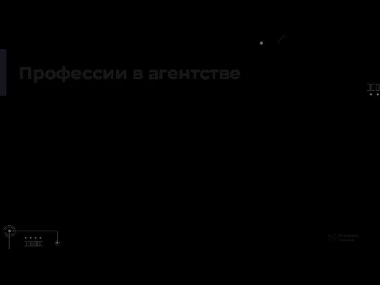 Профессии в агентстве Специалисты SEO-специалист PPC-специалист (Контекст) Таргетолог SMM-менеджер Менеджеры