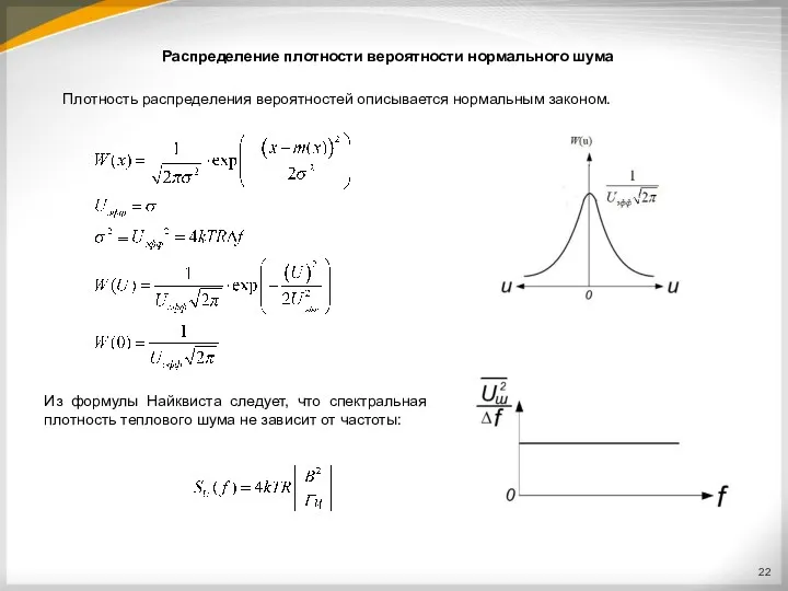Распределение плотности вероятности нормального шума Плотность распределения вероятностей описывается нормальным законом. Из формулы