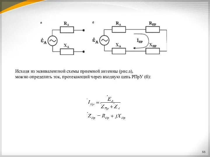 Исходя из эквивалентной схемы приемной антенны (рис.а), можно определить ток, протекающий через входную цепь РПрУ (б):