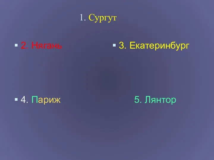 1. Сургут 2. Нягань 3. Екатеринбург 4. Париж 5. Лянтор