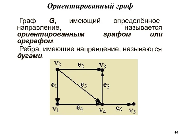 Граф G, имеющий определённое направление, называется ориентированным графом или орграфом.