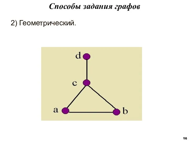 2) Геометрический. Способы задания графов