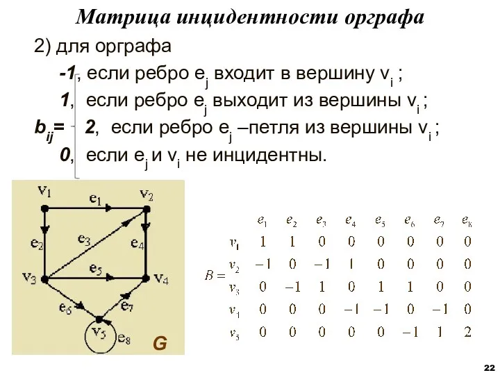 2) для орграфа -1, если ребро ej входит в вершину