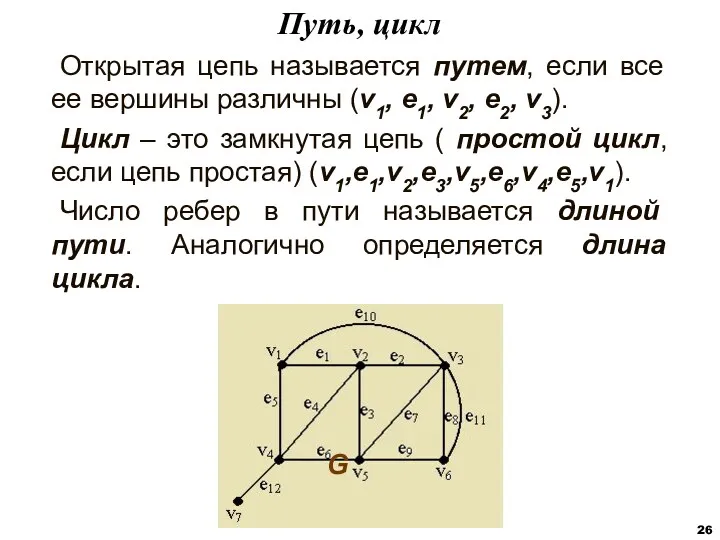 Открытая цепь называется путем, если все ее вершины различны (v1,