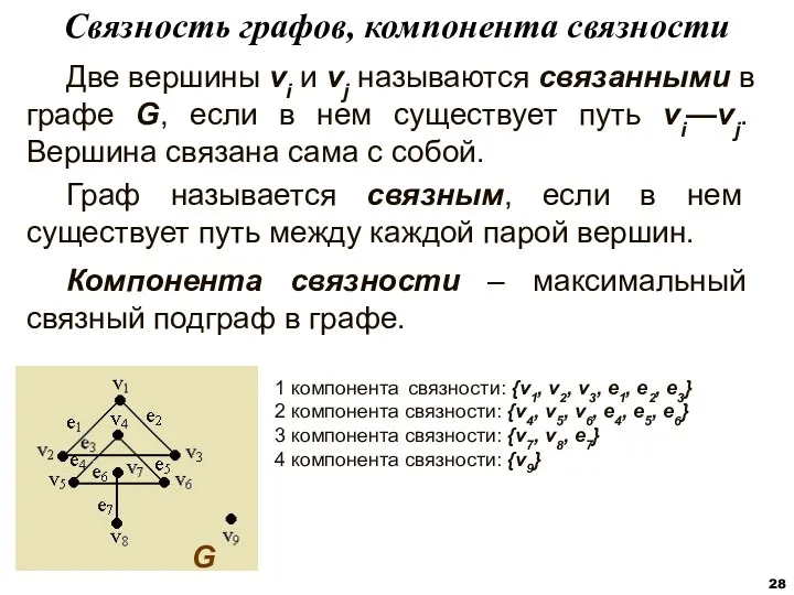 Две вершины vi и vj называются связанными в графе G,