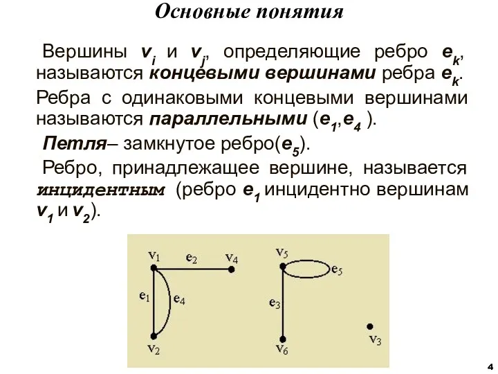 Вершины vi и vj, определяющие ребро ek, называются концевыми вершинами