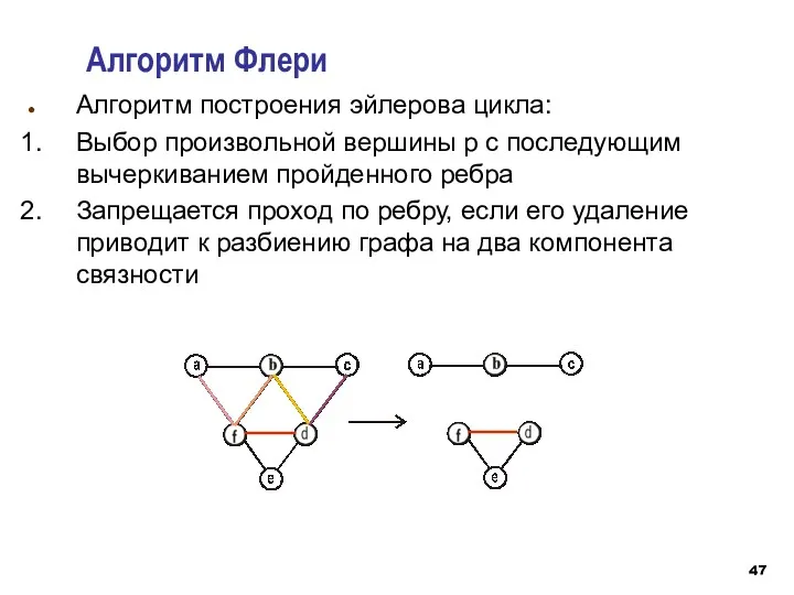 Алгоритм Флери Алгоритм построения эйлерова цикла: Выбор произвольной вершины р