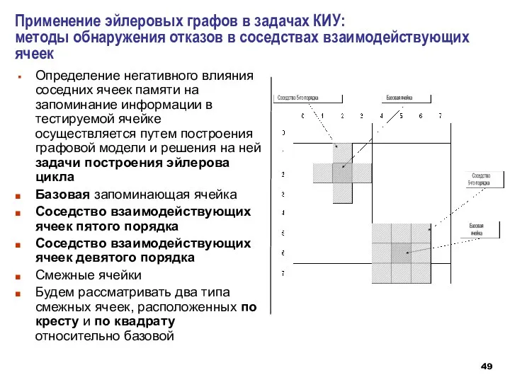 Определение негативного влияния соседних ячеек памяти на запоминание информации в