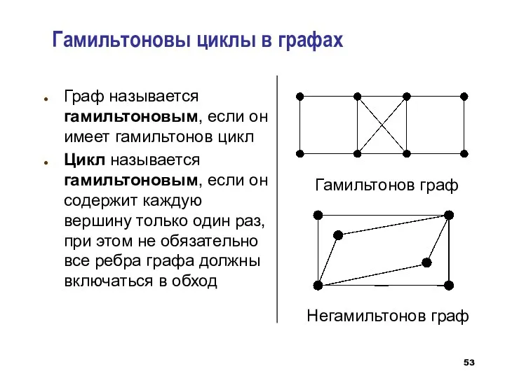 Гамильтоновы циклы в графах Граф называется гамильтоновым, если он имеет