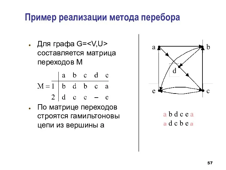 Пример реализации метода перебора Для графа G= составляется матрица переходов