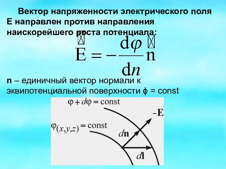 Вектор напряженности электрического поля Е направлен против направления наискорейшего роста