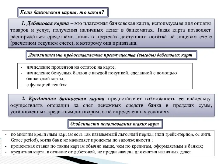 Если банковская карта, то какая? 1. Дебетовая карта – это