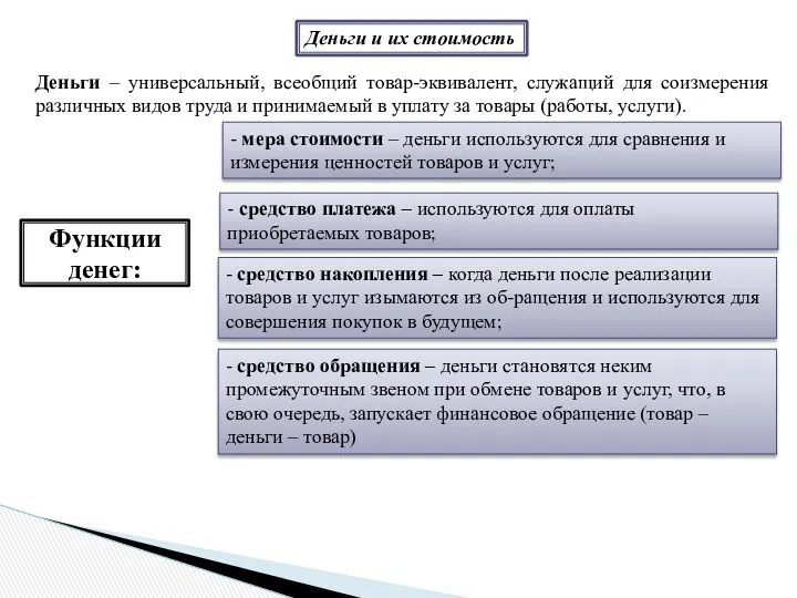 Деньги – универсальный, всеобщий товар-эквивалент, служащий для соизмерения различных видов