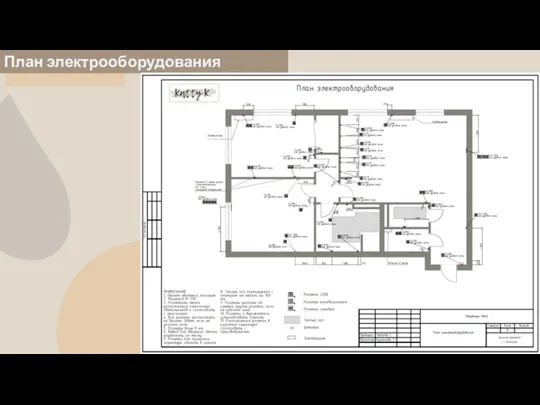 План электрооборудования