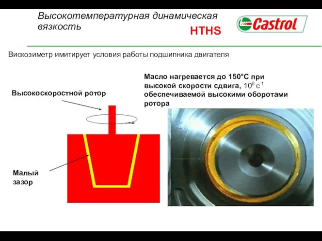 Вискозиметр имитирует условия работы подшипника двигателя Высокоскоростной ротор Малый зазор