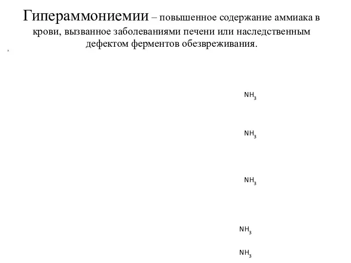 Гипераммониемии – повышенное содержание аммиака в крови, вызванное заболеваниями печени