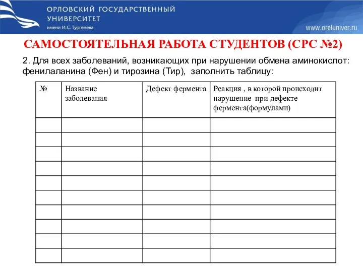 САМОСТОЯТЕЛЬНАЯ РАБОТА СТУДЕНТОВ (СРС №2) 2. Для всех заболеваний, возникающих