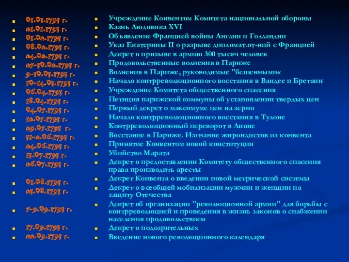 01.01.1793 г. 21.01.1793 г. 01.02.1793 г. 08.02.1793 г. 24.02.1793 г.