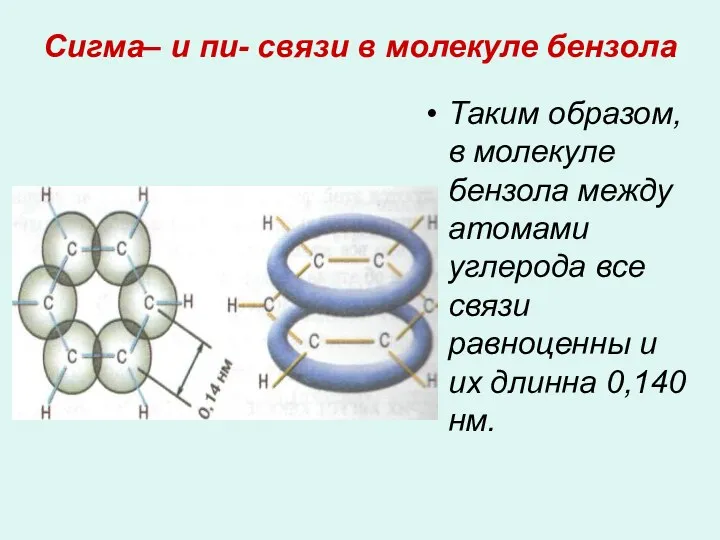 Сигма– и пи- связи в молекуле бензола Таким образом, в