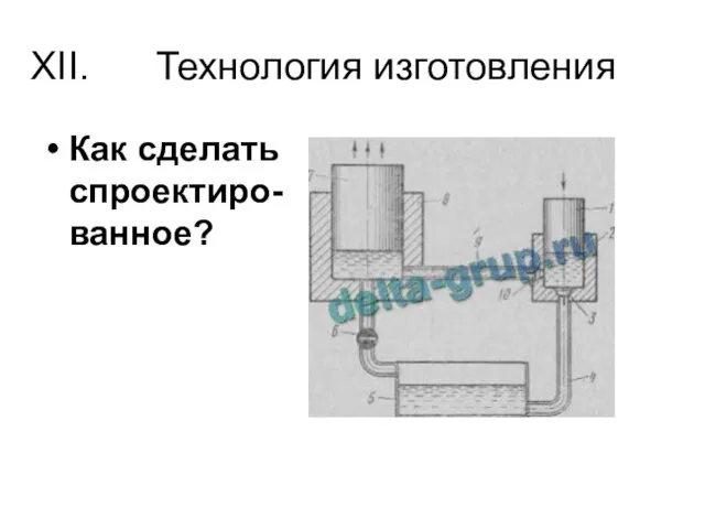 Технология изготовления Как сделать спроектиро-ванное?