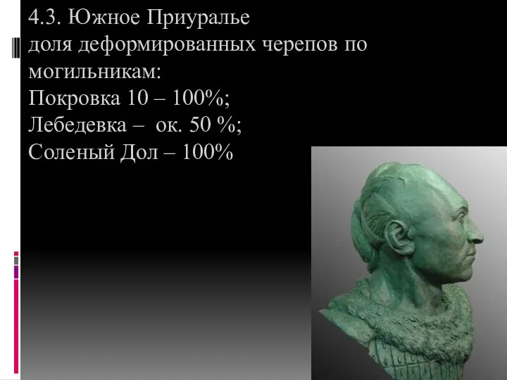 4.3. Южное Приуралье доля деформированных черепов по могильникам: Покровка 10