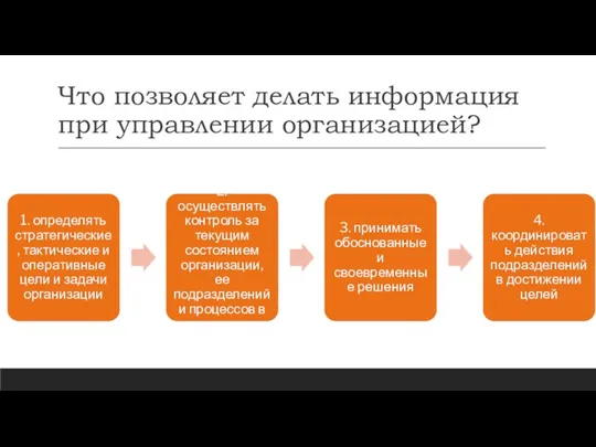 Что позволяет делать информация при управлении организацией?