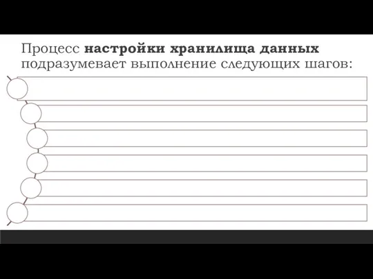 Процесс настройки хранилища данных подразумевает выполнение следующих шагов: