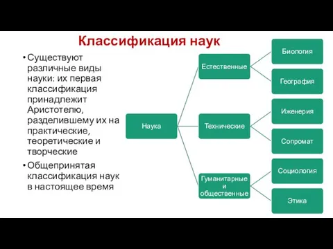 Классификация наук Существуют различные виды науки: их первая классификация принадлежит