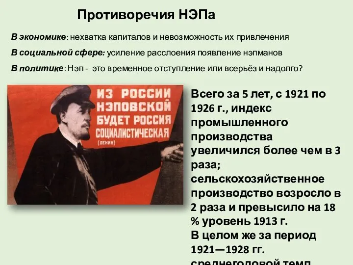 Всего за 5 лет, с 1921 по 1926 г., индекс