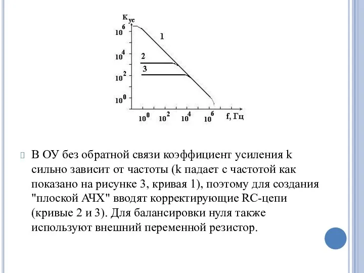 В ОУ без обратной связи коэффициент усиления k сильно зависит