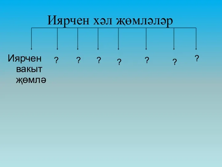 Иярчен хәл җөмләләр Иярчен вакыт җөмлә ? ? ? ? ? ? ?