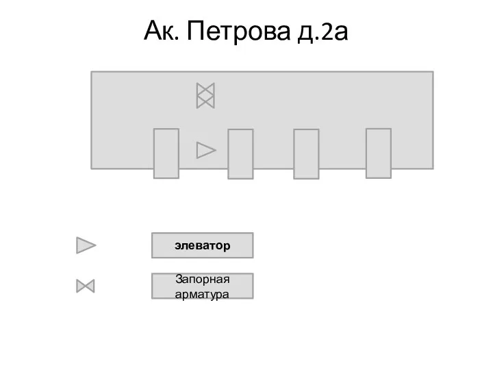 Ак. Петрова д.2а элеватор Запорная арматура