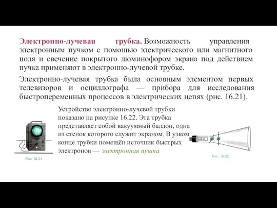 Электронно-лучевая трубка. Возможность управления электронным пучком с помощью электрического или