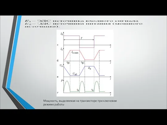 Мощность, выделяемая на транзисторе при ключевом режиме работы