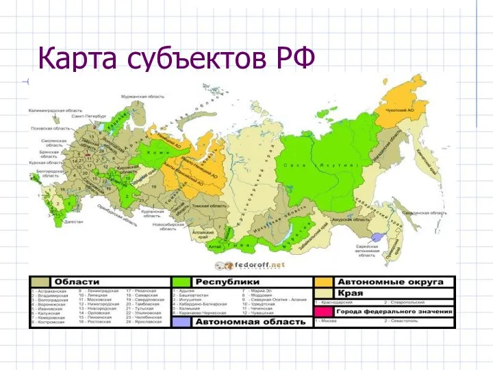 Карта субъектов РФ