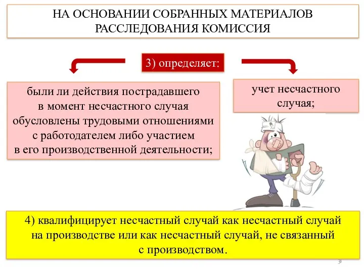 НА ОСНОВАНИИ СОБРАННЫХ МАТЕРИАЛОВ РАССЛЕДОВАНИЯ КОМИССИЯ 3) определяет: были ли